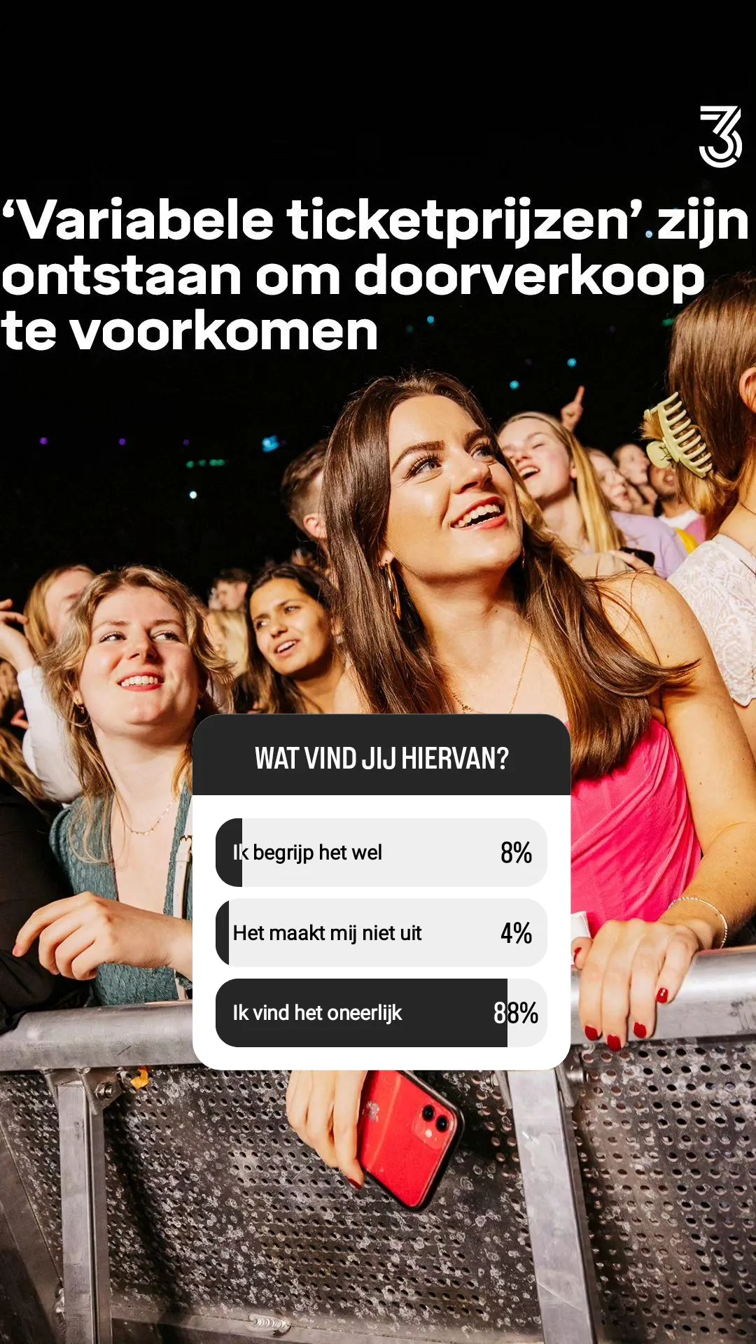 Op 16 januari reageerden 1500 van jullie op onze Stories.