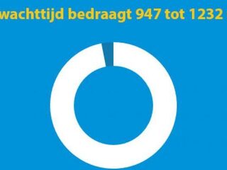 Dit zijn de beste tips tegen ticketstress