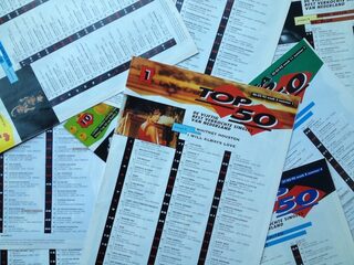 De Mega Top 50 bestaat 20 jaar!