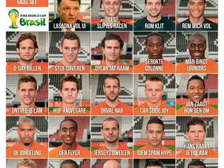 Anagrammen voor Oranje