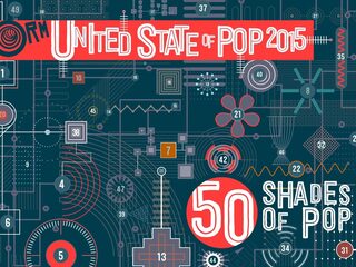 Moet je kijken: De hits van 2015 in één mashup!