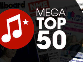 Blik op het buitenland