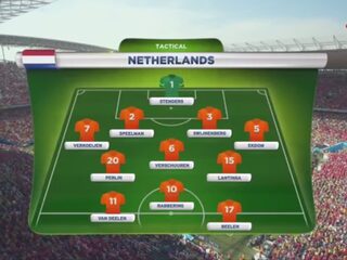 Wij hebben de opstelling al!