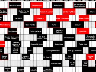 Het grote Lowlands blokkenschema-dilemma