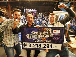 Tussenstand #3: 3.218.294,- euro!