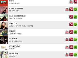 Stel je Zeroes-playlist samen!