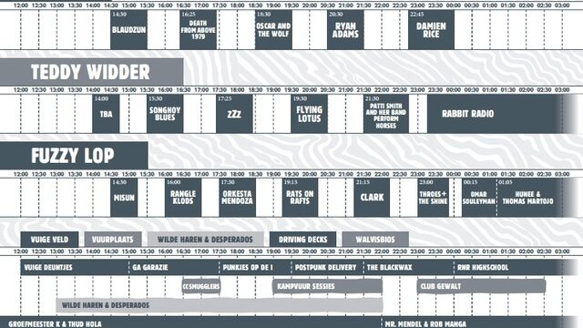 Blokkenschema en acht nieuwe namen voor DTRH