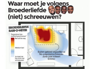 Spreken Nederlandse rappers de waarheid? Rapfactcheck zoekt het uit!