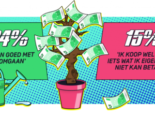 Jongeren vinden het belangrijk dat ouders ze leren omgaan met geld