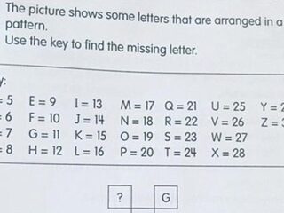 Weet jij het antwoord op deze rekenopdracht voor 6-jarigen?