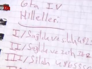 Turkse journalist noemt GTA cheats "geheime staatsgreepcodes"