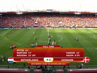 Nederlands vrouwenelftal is Europees kampioen voetbal!