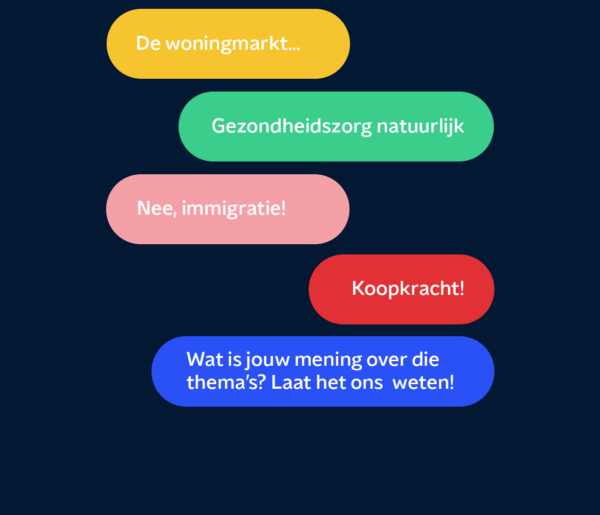 Dit hebben andere luisteraars ingevuld