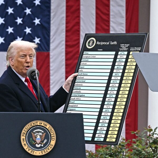 Economen kritisch op Trump: handelstarieven zijn 'desastreus'