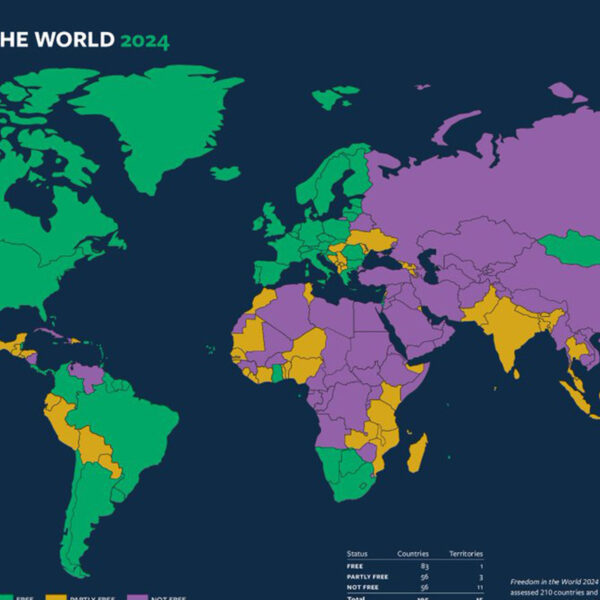 Hoe doet de democratie het wereldwijd?