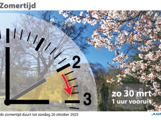 Wintertijd is beter voor mens en dier, maar waarom bestaat de zomertijd dan nog?