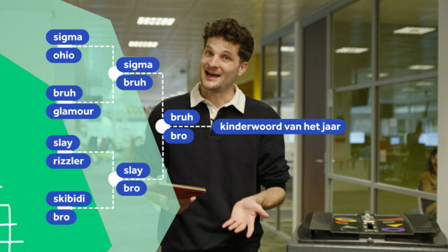 Podcast De Dag: een ode aan jeugdtaal