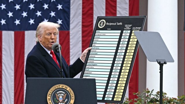 Economen kritisch op Trump: handelstarieven zijn 'desastreus'