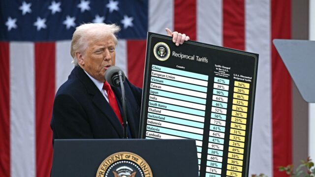 Trumps importheffingen: een herhaling van de geschiedenis?