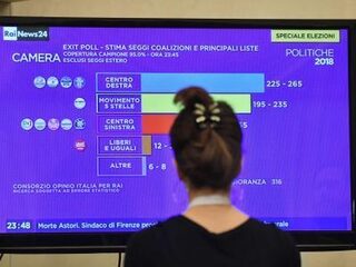 Verkiezingen Italië monden uit in politieke patstelling