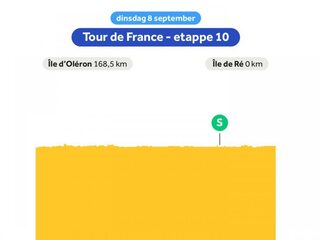 Etappe 10: volledig vlakke etappe langs de kust, van Île d'Oleron naar Île de Ré