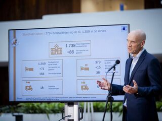 Mediaforum: hoe om te gaan met verschillende coronacijfers?