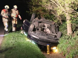 Twee personen vast voor aanval op persfotograaf