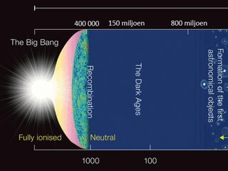 Nederland en China samen naar 'de achterkant van de maan'
