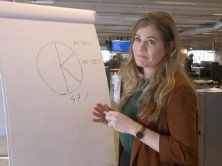 'In 2040 gaat mogelijk de helft van ons inkomen naar de zorg'