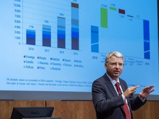 'Farmaceut Roche staat meer testen op coronavirus in de weg'