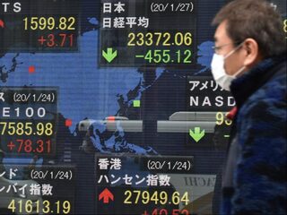 Krach op de beurzen door coronavirus, AEX verliest 10 procent in een week