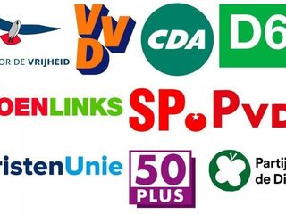 Wat vinden de politieke partijen van wetenschap?