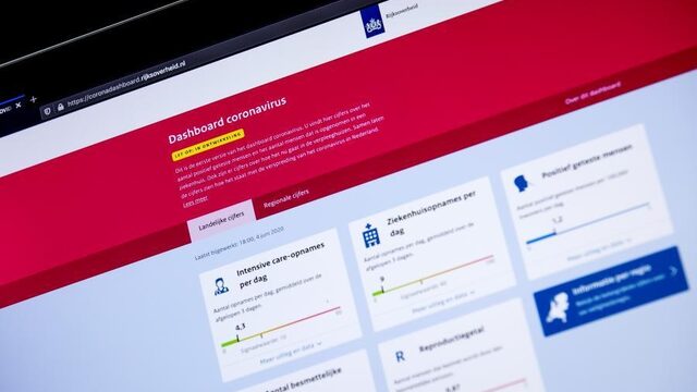 Kunnen wetenschappers binnenkort een nieuwe uitbraak van infectieziektes voorspellen?