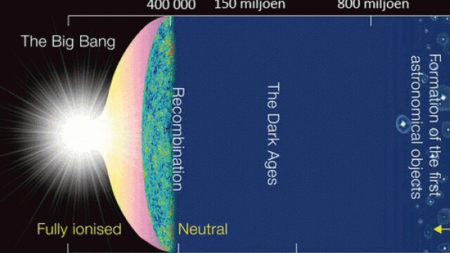 Nederland en China samen naar 'de achterkant van de maan'