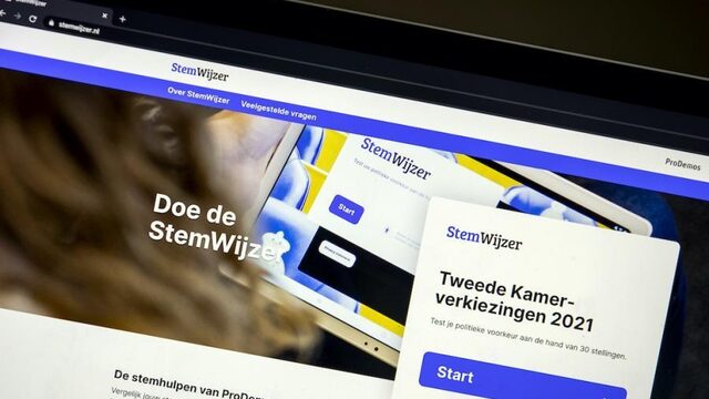Kieswijzer voor Kinderen al duizenden keren ingevuld