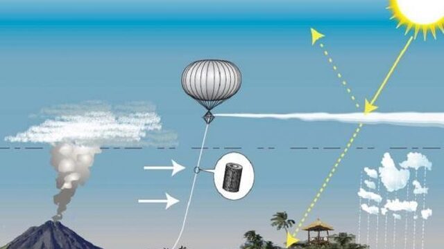 Waarom Amerikaanse geo-engineering geen oplossing voor klimaatopwarming zal bieden