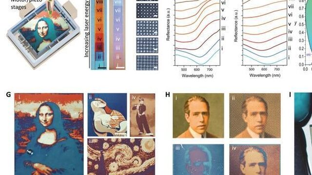 Kleuren printen zonder kleurstof