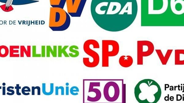 Wat vinden de politieke partijen van wetenschap?