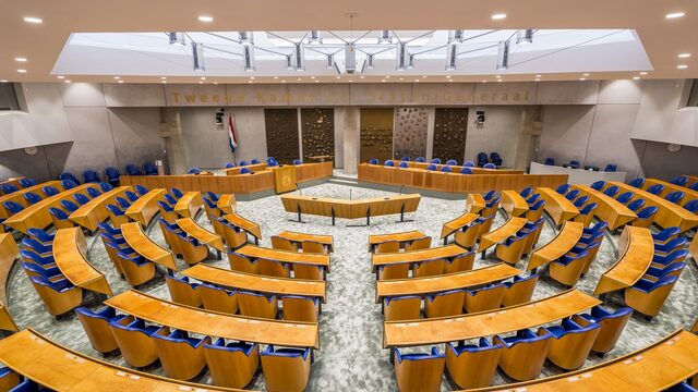 Vertrouwen in de politiek daalt verder: biedt een kiesdrempel uitkomst?