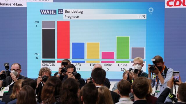 Waarom het slecht nieuws is dat de Duitse verkiezingen niet over Europa gingen