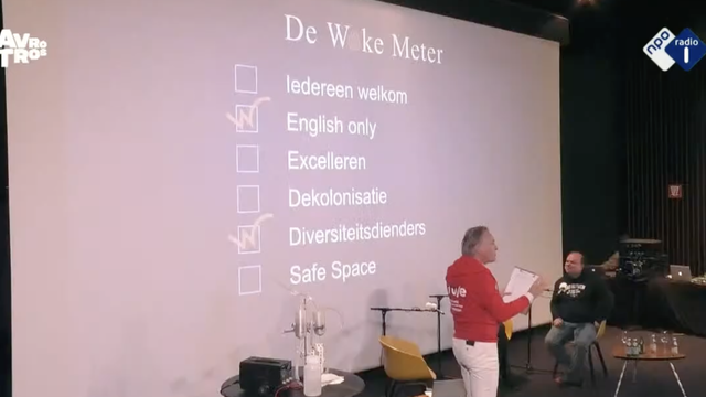 Hoe 'woke' is de Technische Universiteit Eindhoven?