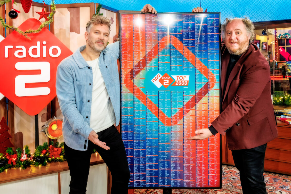 Dit is de NPO Radio 2 Top 2000-lijst van 2025