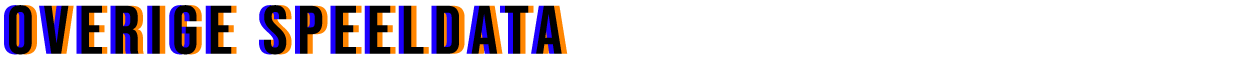 Overige Speeldata