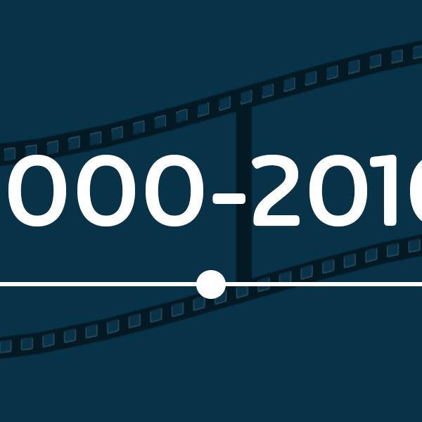 Epische filmmuziek: 2000-2010