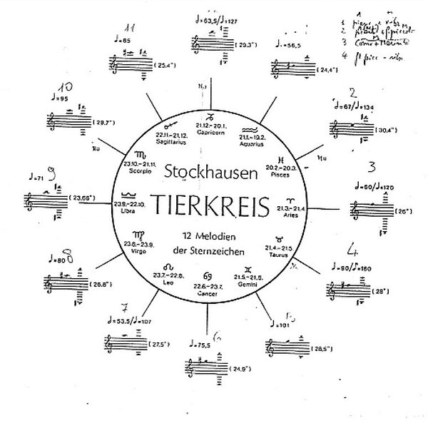 Jong Calefax speelt Stockhausen en Tsoupaki