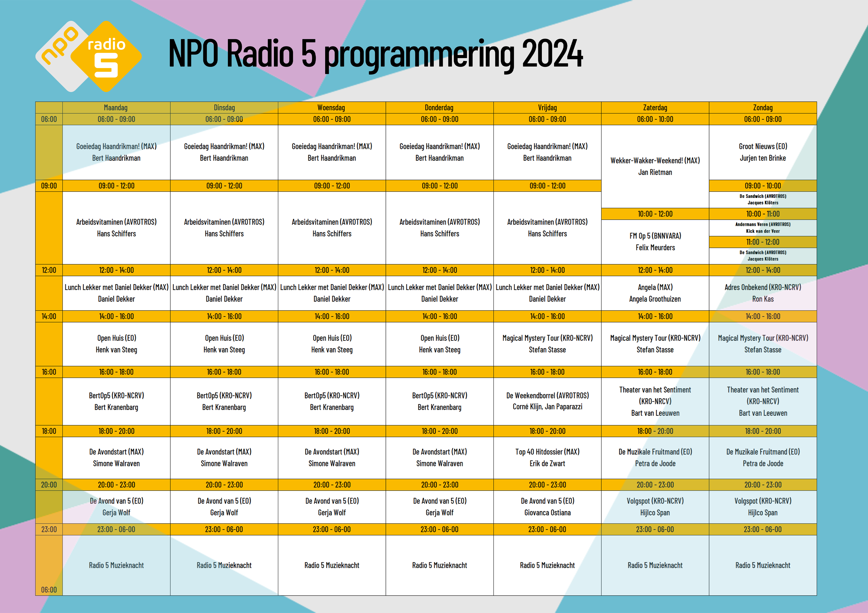 NPO Radio 5 gids-schema 2024