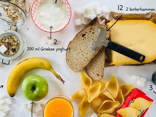 Hoeveel suikerklontjes eet jij op een dag?
