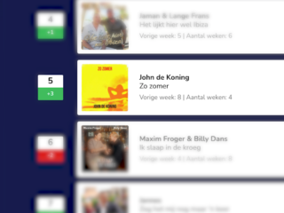 Het mysterie rondom 'Zo zomer'