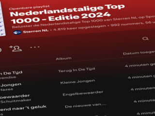 Nederlandstalige Top 1000 op Spotify
