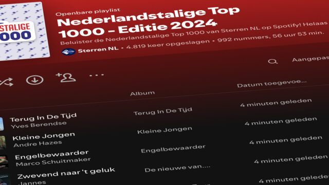 Nederlandstalige Top 1000 op Spotify